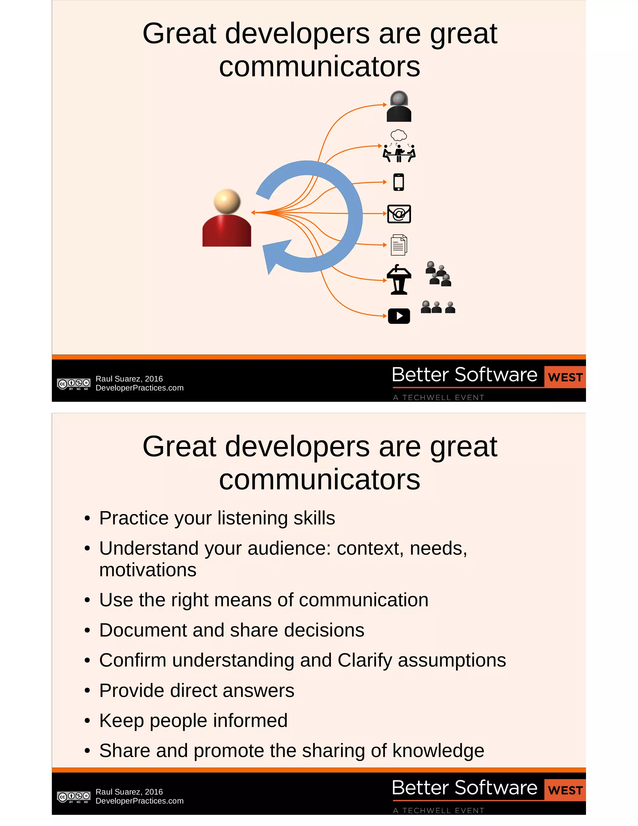 Raul Suarez, 2016
DeveloperPractices.com
Great developers are great
communicators
@
Raul Suarez, 2016
DeveloperPractices.com
Great developers are great
communicators
● Practice your listening skills
● Understand your audience: context, needs,
motivations
● Use the right means of communication
● Document and share decisions
● Confirm understanding and Clarify assumptions
●
Provide direct answers
● Keep people informed
● Share and promote the sharing of knowledge
 