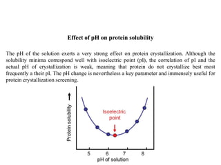 Effect of pH on protein solubility
The pH of the solution exerts a very strong effect on protein crystallization. Although the
solubility minima correspond well with isoelectric point (pI), the correlation of pI and the
actual pH of crystallization is weak, meaning that protein do not crystallize best most
frequently a their pI. The pH change is nevertheless a key parameter and immensely useful for
protein crystallization screening.
 