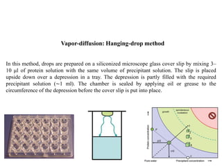 Vapor-diffusion: Hanging-drop method
In this method, drops are prepared on a siliconized microscope glass cover slip by mixing 3–
10 μl of protein solution with the same volume of precipitant solution. The slip is placed
upside down over a depression in a tray. The depression is partly filled with the required
precipitant solution (∼1 ml). The chamber is sealed by applying oil or grease to the
circumference of the depression before the cover slip is put into place.
 