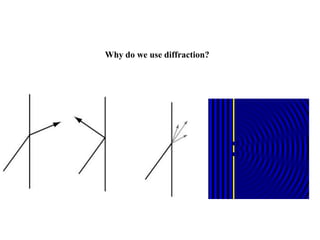 Why do we use diffraction?
 