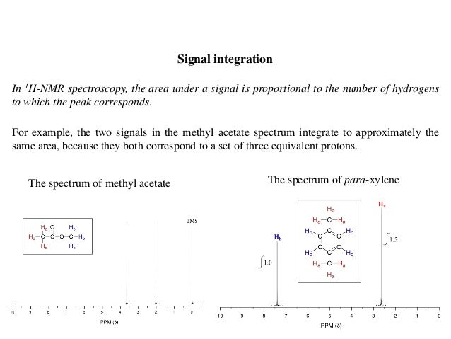 Bt631 17 Nmr 2 Bt631 17 Nmr 2