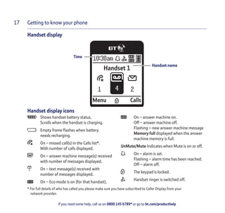 Getting to know your phone
If you need some help, call us on 0800 145 6789* or go to bt.com/producthelp
17
Handset display
Shows handset battery status.
Scrolls when the handset is charging.
Empty frame ﬂashes when battery
needs recharging.
On – missed call(s) in the Calls list*.
With number of calls displayed.
On – answer machine message(s) received
with number of messages displayed.
On – text message(s) received with
number of messages displayed.
On – Eco mode is on (for that handset).
On – answer machine on.
Off – answer machine off.
Flashing – new answer machine message
Memory full displayed when the answer
machine memory is full.
UnMute/Mute Indicates when Mute is on or off.
On – alarm is set.
Flashing – alarm time has been reached.
Off – alarm off.
The keypad is locked.
Handset ringer is switched off.
Handset display icons
Handset name
* For full details of who has called you please make sure you have subscribed to Caller Display from your
network provider.
Time
 