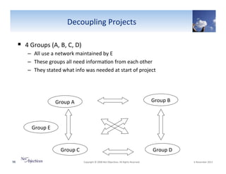 Decoupling"Projects"
!  4"Groups"(A,"B,"C,"D)"
–  All"use"a"network"maintained"by"E"
–  These"groups"all"need"informa6on"from"each"other"
–  They"stated"what"info"was"needed"at"start"of"project"

Group"B"

Group"A"

Group"E"

Group"C"
98"

Group"D"
"Copyright"©"2008"Net"Objec6ves."All"Rights"Reserved.""

"6"November"2013"

 