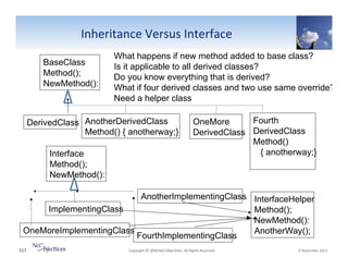 Inheritance"Versus"Interface"
BaseClass
Method();
NewMethod():

What happens if new method added to base class?
Is it applicable to all derived classes?
Do you know everything that is derived?
What if four derived classes and two use same override?
Need a helper class

DerivedClass AnotherDerivedClass
Method() { anotherway;}
Interface
Method();
NewMethod():

Fourth
OneMore
DerivedClass DerivedClass
Method()
{ anotherway;}

AnotherImplementingClass InterfaceHelper
ImplementingClass
Method();
NewMethod():
OneMoreImplementingClass
AnotherWay();
FourthImplementingClass
117"

"Copyright"©"2008"Net"Objec6ves."All"Rights"Reserved.""

"6"November"2013"

 