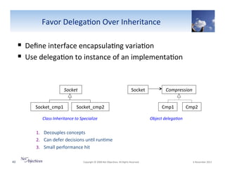 Favor"Delega6on"Over"Inheritance"

!  Deﬁne"interface"encapsula6ng"varia6on""
!  Use"delega6on"to"instance"of"an"implementa6on""

Socket0
Socket_cmp1"

Socket"

Socket_cmp2"

Class0Inheritance0to0Specialize0

Compression0
Cmp1"

Cmp2"

Object0delega+on0

1.  Decouples"concepts"
2.  Can"defer"decisions"un6l"run6me"
3.  Small"performance"hit"
43"

"Copyright"©"2008"Net"Objec6ves."All"Rights"Reserved.""

"6"November"2013"

 