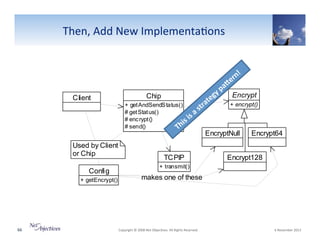 Then,"Add"New"Implementa6ons"

Chip

Used by Client
or Chip

+ encrypt()

TCPIP

EncryptNull

Encrypt64

Encrypt128

+ transmit()

Config
+ getEncrypt()

66"

Encrypt

+ get AndSendS tatus()
# get Stat us()
# enc rypt ()
# send()

Client

makes one of these

"Copyright"©"2008"Net"Objec6ves."All"Rights"Reserved.""

"6"November"2013"

 