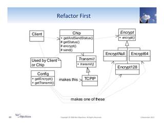 Refactor"First"
Client

Used by Client
or Chip

Chip

Encrypt

+ getAndSendStatus()
# getStatus()
# encrypt()
# send()

+ encrypt()

EncryptNull

Encrypt64

Transmit
+ transmit ()

Encrypt128

Config
+ getEncrypt()
+ getTransmit()

makes this

TCPIP

makes one of these

69"

"Copyright"©"2008"Net"Objec6ves."All"Rights"Reserved.""

"6"November"2013"

 