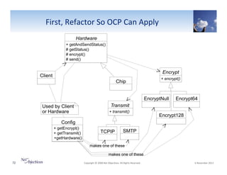 First,"Refactor"So"OCP"Can"Apply"
Hardware"

+ getAndSendStatus()"
# getStatus()"
# encrypt()"
# send()"

Encrypt"

Client"

+ encrypt()"

Chip"

EncryptNull"
Used by Client "
or Hardware"

Encrypt64"

Transmit"

+ transmit()"

Encrypt128"

Config"

+ getEncrypt()"
+ getTransmit()"
+getHardware()"

TCPIP"

SMTP"

makes one of these"
makes one of these"
72"

"Copyright"©"2008"Net"Objec6ves."All"Rights"Reserved.""

"6"November"2013"

 