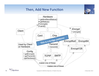 Then,"Add"New"Func6on"
Hardware"
+ getAndSendStatus()"
# getStatus()"
# encrypt()"
# send()"

Encrypt"

Client"

+ encrypt()"

Card"

Used by Client "
or Hardware"

Chip"

!(
aRern
e(p
EncryptNull" Encrypt64"
(bridg
his(is(a
T
Transmit"
+ transmit()"

Encrypt128"

Config"

+ getEncrypt()"
+ getTransmit()"
+getHardware()"

TCPIP"

SMTP"

makes one of these"
makes one of these"
73"

"Copyright"©"2008"Net"Objec6ves."All"Rights"Reserved.""

"6"November"2013"

 