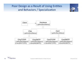 Poor"Design"as"a"Result"of"Using"En66es""
and"Behaviors"/"Specializa6on"

Hardware

Client

+ getAndSendStatus()

Chip

Card

+ getAndSendStatus()

+ getAndSendStatus()

ChipTCPIP

ChipSMTP

+ getAndSendStatus() + getAndSendStatus()
# sendWithTCPIP()
# sendWithSMTP()

90"

CardTCPIP

CardSMTP

+ getAndSendStatus() + getAndSendStatus()
# sendWithTCPIP()
# sendWithSMTP()

"Copyright"©"2008"Net"Objec6ves."All"Rights"Reserved.""

"6"November"2013"

 