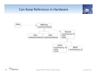 Can"Keep"Reference"in"Hardware"

Client

HWComp
+ getAndSendStatus()

Transmit
Chip

Card

+ getAndSendStatus() + getAndSendStatus()

+ sendInfo(string, int)
+ start()
+ done()

TCPIP
+ sendInfo(string, int)
+ start()
+ done()

94"

"Copyright"©"2008"Net"Objec6ves."All"Rights"Reserved.""

SMTP
+ sendInfo(string, int)

"6"November"2013"

 