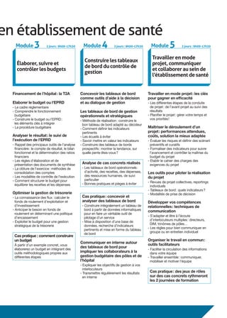 en établissement de santé
élaborer, suivre et
contrôler les budgets
Module 3 2 jours : 9h00-17h30
Construire les tableaux
de bord du contrôle de
gestion
Travailler en mode
projet, communiquer
et collaborer au sein de
l’établissement de santé
Module 4 2 jours : 9h00-17h30 Module 5 2 jours : 9h00-17h30
Financement de l’hôpital : la T2A
Elaborer le budget ou l'EPRD
-- Le cadre réglementaire
-- Comprendre le fonctionnement
budgétaire
-- Construire le budget ou l’EPRD :
les éléments clés à intégrer
-- La procédure budgétaire
Analyser le résultat : le suivi de
l’exécution de l’EPRD
-- Rappel des principaux outils de l’analyse
financière : le compte de résultat, le bilan
fonctionnel et la détermination des ratios
financiers
-- Les règles d'élaboration et de
présentation des documents de synthèse
-- La clôture de l’exercice : méthodes de
consolidation des comptes
-- Les modalités de contrôle de l'exécution
-- Comment structurer le budget pour
équilibrer les recettes et les dépenses
Optimiser la gestion de trésorerie
-- La connaissance des flux : calculer le
fonds de roulement d’exploitation et
d’investissement
-- Anticiper le besoin en fonds de
roulement en déterminant une politique
d’encaissement
-- Exploiter le budget pour une gestion
stratégique de la trésorerie
Cas pratique : comment construire
un budget
à partir d’un exemple concret, vous
élaborerez un budget en intégrant des
outils méthodologiques propres aux
différentes étapes
Concevoir les tableaux de bord
comme outils d’aide à la décision
et au dialogue de gestion
Les tableaux de bord de gestion
opérationnels et stratégiques
-- Méthode de réalisation : construire le
bon tableau de bord adapté au décideur
-- Comment définir les indicateurs
pertinents
-- Les écueils à éviter
-- Savoir mettre en valeur les indicateurs
-- Construire des tableaux de bords
prospectifs : montrer la tendance, sur
quelle pente êtes-vous ?
Analyse de cas concrets réalisés
- Les tableaux de bord opérationnels :
d’activité, des recettes, des dépenses,
des ressources humaines, de suivi
particulier
-- Bonnes pratiques et pièges à éviter
Cas pratique : concevoir et
analyser des tableaux de bord
-- Construire intégralement un tableau de
bord à partir de données informatiques
pour en faire un véritable outil de
pilotage d’un service
-- Mise à disposition d’une base de
données, recherche d’indicateurs
pertinents et mise en forme du tableau
de bord
Communiquer en interne autour
des tableaux de bord pour
impliquer les collaborateurs à la
gestion budgétaire des pôles et de
l'hôpital
-- Expliquer les objectifs de gestion à vos
interlocuteurs
-- Transmettre régulièrement les résultats
en interne
Travailler en mode projet : les clés
pour gagner en efficacité
-- Les différentes étapes de la conduite
de projet : de l’avant projet au suivi des
résultats
-- Planifier le projet : gérer votre temps et
vos priorités !
Maîtriser le déroulement d’un
projet : performances attendues,
coûts, solution la mieux adaptée
-- évaluer les risques et définir des scénarii
préventifs et curatifs
-- Formaliser des indicateurs pour suivre
l’avancement et contrôler la maîtrise du
budget du projet
-- Etablir le cahier des charges des
exigences du projet
Les outils pour piloter la réalisation
du projet
-- Revues de projet collectives, reportings
individuels
-- Tableaux de bord : quels indicateurs ?
-- Modalités de prise de décision
Développer vos compétences
relationnelles : techniques de
communication
-- S’adapter et être à l’écoute
d’interlocuteurs multiples : directeurs,
DIM, trinômes de pôles…
-- Les règles pour bien communiquer en
groupe ou en entretien individuel
Organiser le travail en commun :
outils facilitateurs
-- Faciliter la circulation des informations
dans votre équipe
-- Travailler ensemble : communiquer,
mobiliser et motiver l'équipe
Cas pratique : des jeux de rôles
sur des cas concrets rythmeront
les 2 journées de formation
 