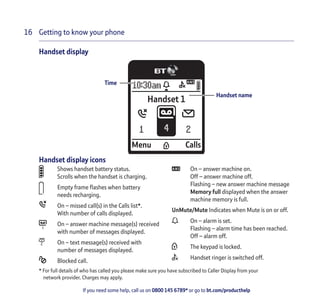 Bt 8500 Digital Cordless Phone With Advanced Call Blocker