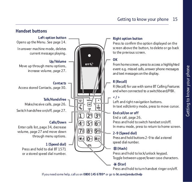 BT 8500 Digital Cordless Phone With Advanced Call Blocker