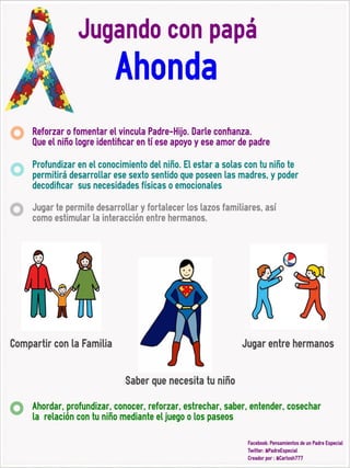 Jugando con papá
