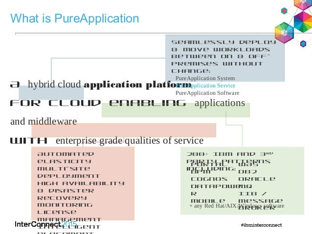 Ibm Bpm Design Patterns Ibm Bpm Design Patterns
