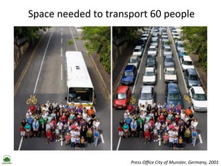 Space	
  needed	
  to	
  transport	
  60	
  people	
  

Press	
  Oﬃce	
  City	
  of	
  Munster,	
  Germany,	
  2001	

 