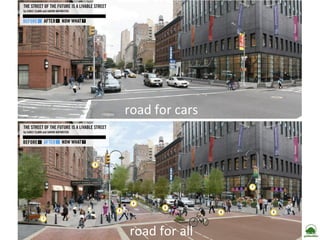 road	
  for	
  cars	
  

road	
  for	
  all	
  

 