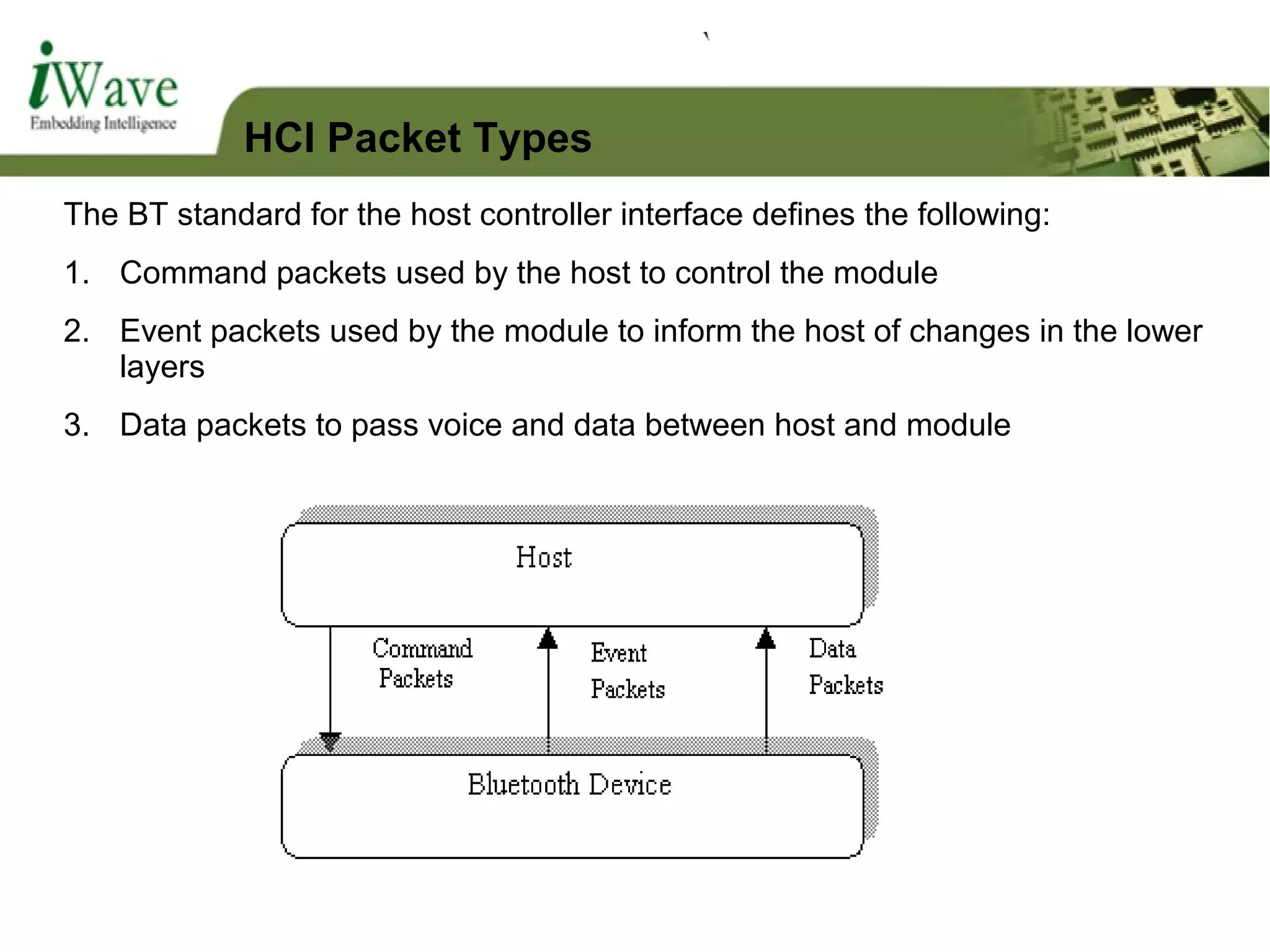 The BT standard for the host controller interface defines the following:
1. Command packets used by the host to control the module
2. Event packets used by the module to inform the host of changes in the lower
layers
3. Data packets to pass voice and data between host and module
HCI Packet Types
 