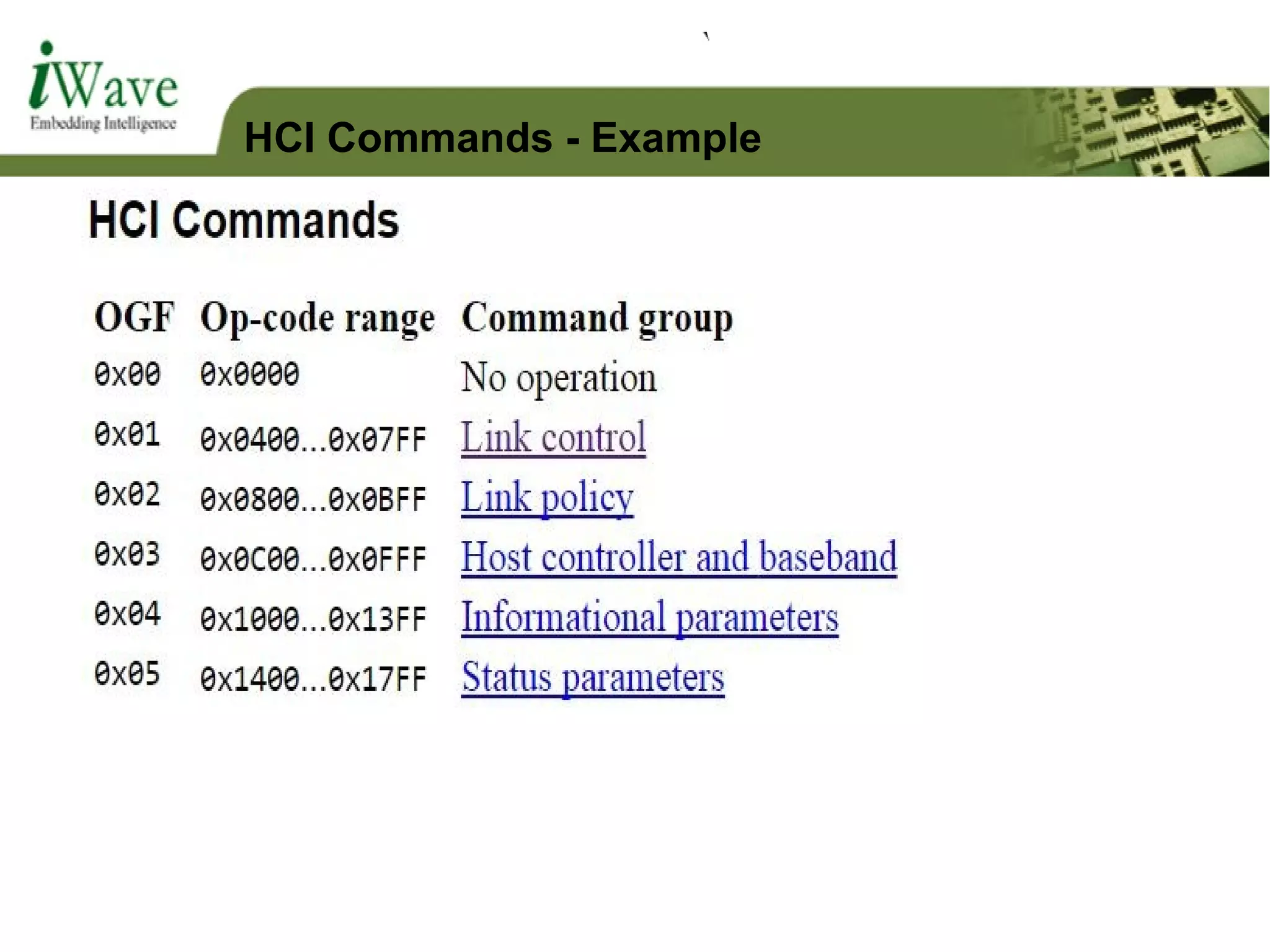 HCI Commands - Example
 