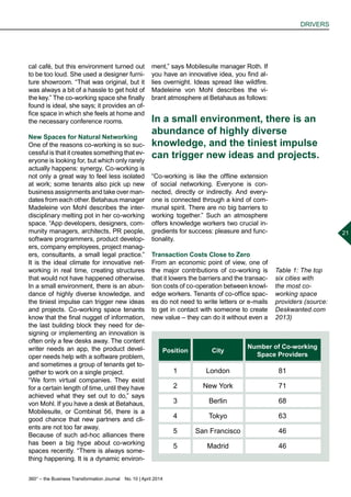360° – the Business Transformation Journal  No. 10 | April 2014
DRIVERS
21
cal café, but this environment turned out
to be too loud. She used a designer furni-
ture showroom. “That was original, but it
was always a bit of a hassle to get hold of
the key.” The co-working space she finally
found is ideal, she says; it provides an of-
fice space in which she feels at home and
the necessary conference rooms.
New Spaces for Natural Networking
One of the reasons co-working is so suc-
cessful is that it creates something that ev-
eryone is looking for, but which only rarely
actually happens: synergy. Co-working is
not only a great way to feel less isolated
at work; some tenants also pick up new
business assignments and take over man-
dates from each other. Betahaus manager
Madeleine von Mohl describes the inter-
disciplinary melting pot in her co-working
space. “App developers, designers, com-
munity managers, architects, PR people,
software programmers, product develop-
ers, company employees, project manag-
ers, consultants, a small legal practice.”
It is the ideal climate for innovative net-
working in real time, creating structures
that would not have happened otherwise.
In a small environment, there is an abun-
dance of highly diverse knowledge, and
the tiniest impulse can trigger new ideas
and projects. Co-working space tenants
know that the final nugget of information,
the last building block they need for de-
signing or implementing an innovation is
often only a few desks away. The content
writer needs an app, the product devel-
oper needs help with a software problem,
and sometimes a group of tenants get to-
gether to work on a single project.
“We form virtual companies. They exist
for a certain length of time, until they have
achieved what they set out to do,” says
von Mohl. If you have a desk at Betahaus,
Mobilesuite, or Combinat 56, there is a
good chance that new partners and cli-
ents are not too far away.
Because of such ad-hoc alliances there
has been a big hype about co-working
spaces recently. “There is always some-
thing happening. It is a dynamic environ-
ment,” says Mobilesuite manager Roth. If
you have an innovative idea, you find al-
lies overnight. Ideas spread like wildfire.
Madeleine von Mohl describes the vi-
brant atmosphere at Betahaus as follows:
“Co-working is like the offline extension
of social networking. Everyone is con-
nected, directly or indirectly. And every-
one is connected through a kind of com-
munal spirit. There are no big barriers to
working together.” Such an atmosphere
offers knowledge workers two crucial in-
gredients for success: pleasure and func-
tionality.
Transaction Costs Close to Zero
From an economic point of view, one of
the major contributions of co-working is
that it lowers the barriers and the transac-
tion costs of co-operation between knowl-
edge workers. Tenants of co-office spac-
es do not need to write letters or e-mails
to get in contact with someone to create
new value – they can do it without even a
Table 1: The top
six cities with
the most co-
working space
providers (source:
Deskwanted.com
2013)
Position City
Number of Co-working
Space Providers
1 London 81
2 New York 71
3 Berlin 68
4 Tokyo 63
5 San Francisco 46
5 Madrid 46
In a small environment, there is an
abundance of highly diverse
knowledge, and the tiniest impulse
can trigger new ideas and projects.
 
