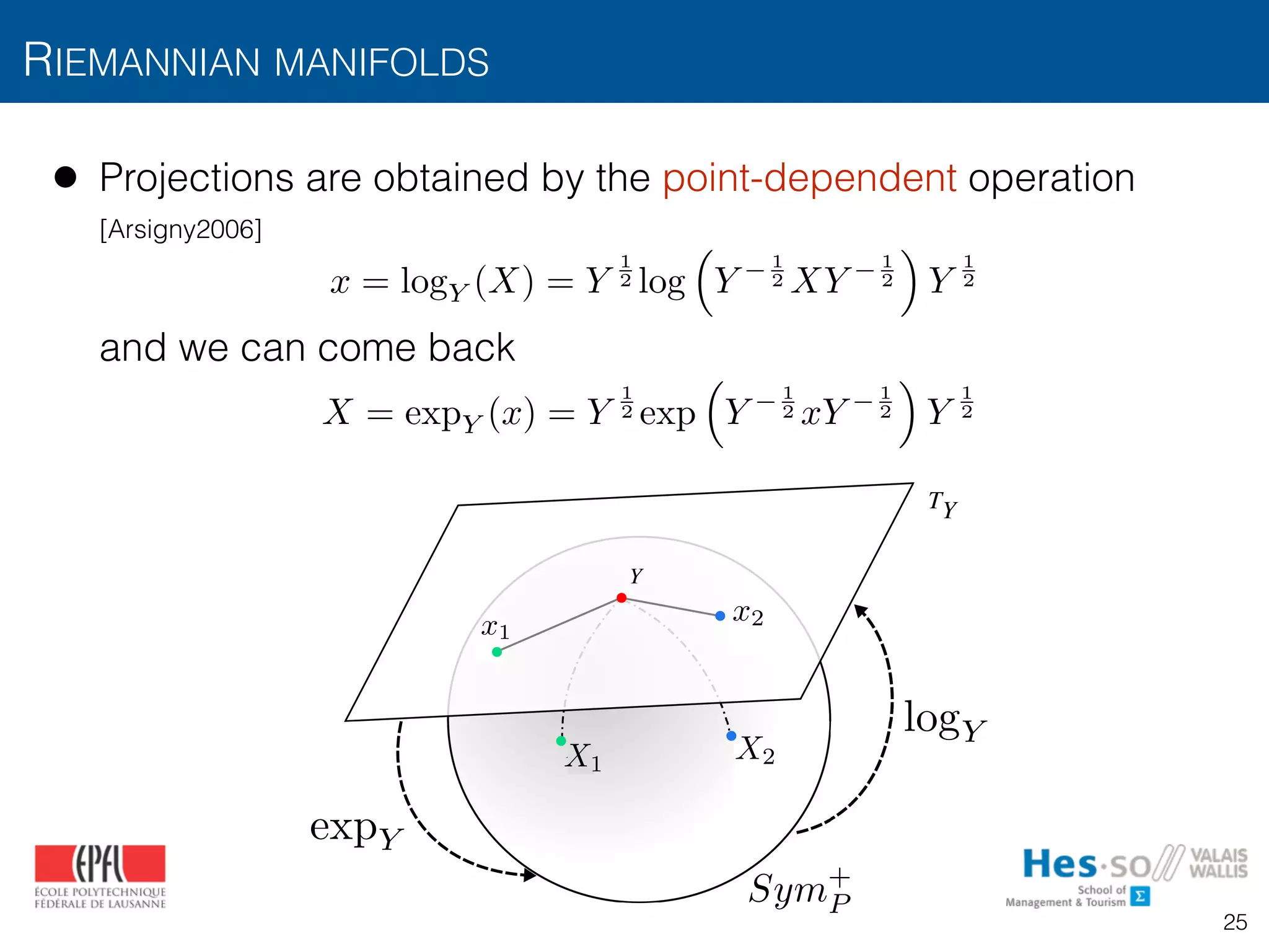 • Projections are obtained by the point-dependent operation 
[Arsigny2006] 
 
 
and we can come back
RIEMANNIAN MANIFOLDS
logY
TY
expY
Fig. 3: Mapping of points in a Sym+
manifold to the tangent
Riemannian
tion demonst
covariance de
b) the provid
are able to
and c) this c
knowledge o
and recurrenc
X2X1
x2x1
Sym+
P
logY
expY
x = logY (X) = Y
1
2 log
⇣
Y
1
2 XY
1
2
⌘
Y
1
2
X = expY (x) = Y
1
2 exp
⇣
Y
1
2 xY
1
2
⌘
Y
1
2
25
 