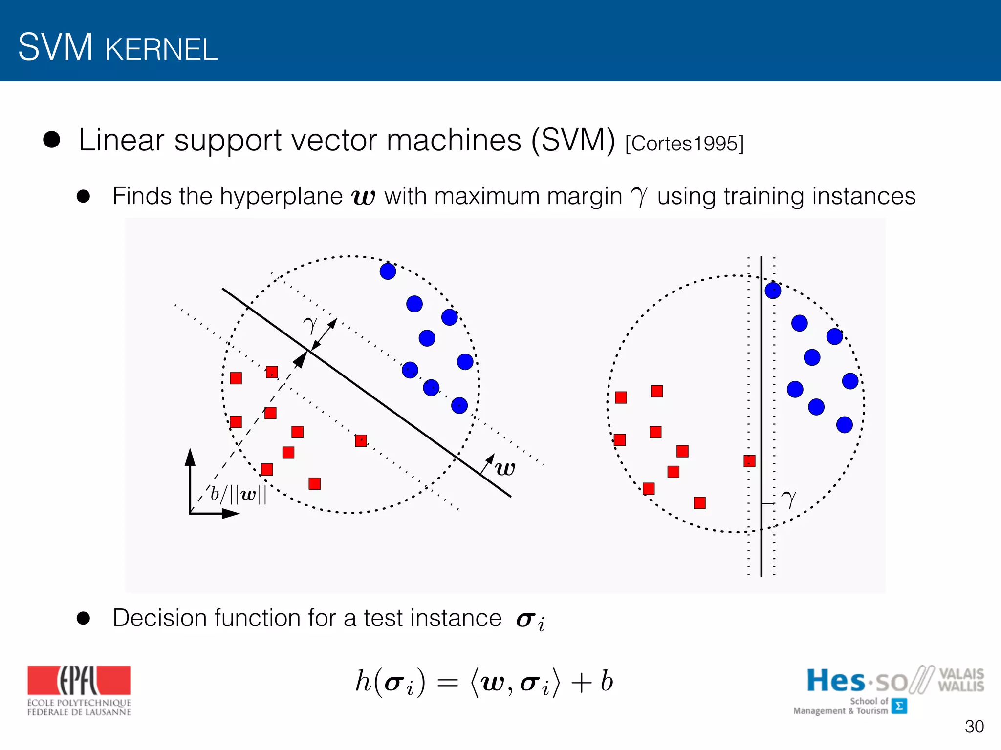 • Linear support vector machines (SVM) [Cortes1995]
• Finds the hyperplane with maximum margin using training instances
• Decision function for a test instance
SVM KERNEL
Machine `a vecteurs supports lin´eaire
R´eponse : La plus grande marge
b/∥w∥ γ
⟨w, x⟩ + b
γ
w
) Celui qui a la plus grande marge
b/||w||
w
w
30
i
h( i) = hw, ii + b
 