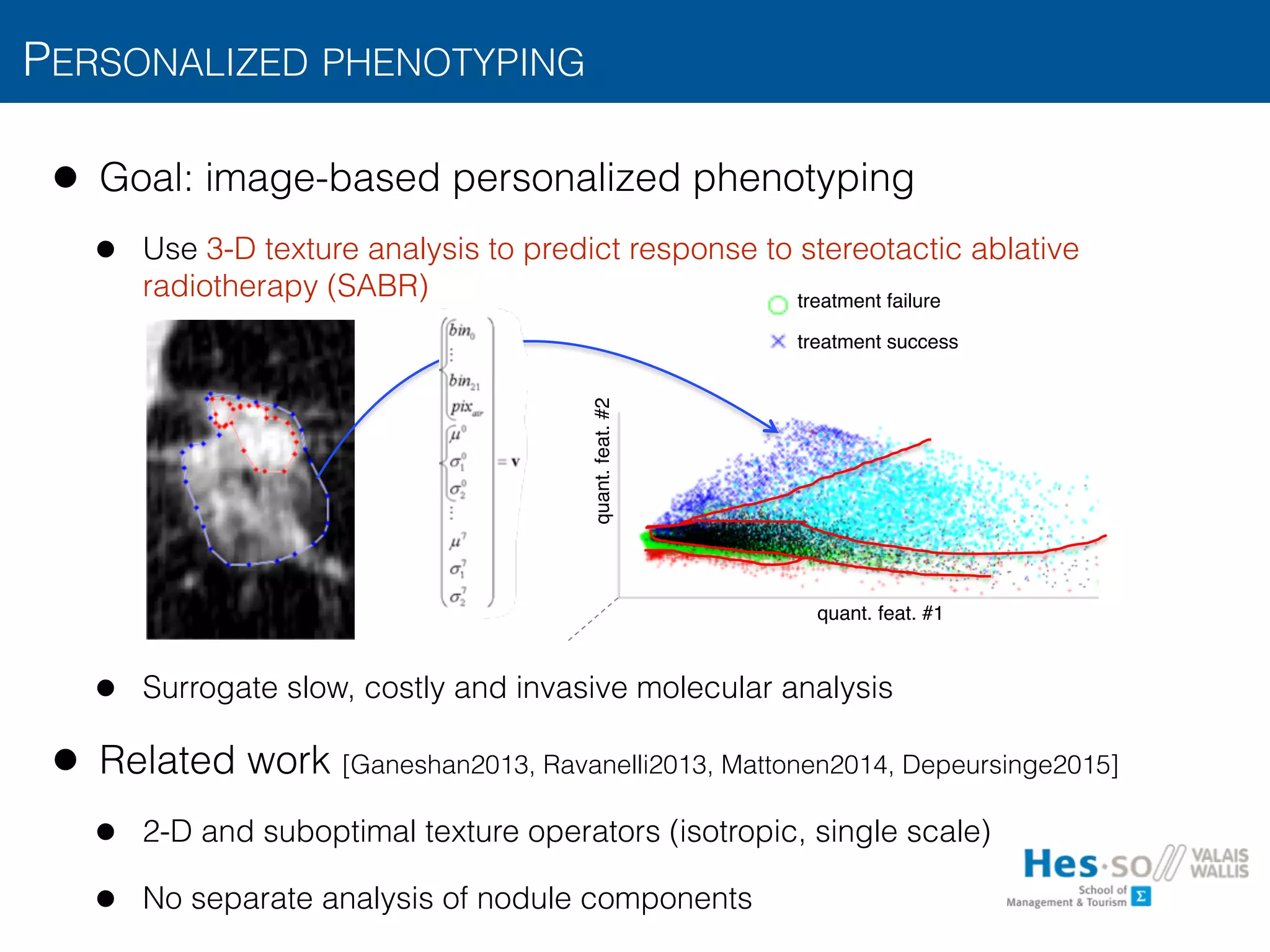• Goal: image-based personalized phenotyping
• Use 3-D texture analysis to predict response to stereotactic ablative
radiotherapy (SABR)
• Surrogate slow, costly and invasive molecular analysis
• Related work [Ganeshan2013, Ravanelli2013, Mattonen2014, Depeursinge2015]
• 2-D and suboptimal texture operators (isotropic, single scale)
• No separate analysis of nodule components
PERSONALIZED PHENOTYPING
treatment failure
treatment success
quant. feat. #1
quant.feat.#2
 