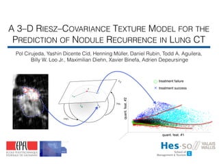 A 3–D RIESZ–COVARIANCE TEXTURE MODEL FOR THE
PREDICTION OF NODULE RECURRENCE IN LUNG CT
Pol Cirujeda, Yashin Dicente Cid, Henning Müller, Daniel Rubin, Todd A. Aguilera, 
Billy W. Loo Jr., Maximilian Diehn, Xavier Binefa, Adrien Depeursinge
logY
TY
expY
Fig. 3: Mapping of points in a Sym+
d manifold to the tangent
space TY .
Due to the convexity of the Sym+
d manifold, the mean of a set
of covariance matrices Xi=1..N on a Riemannian manifold has
to be approximated in order to lay on the manifold ensuring:
µ({X}) = argmin
X02Sym+
JX
2
(Xn, X0
) , (10)
Riemannian distance, as depicted in Figure 4. Such a projec
tion demonstrates the following: a) the provided 3–D Riesz–
covariance descriptors are able to capture several class entities
b) the provided Riemannian metrics and mapping operators
are able to provide an adequate kernel for classiﬁcation
and c) this classiﬁcation separability correlates with clinica
knowledge on classes like recurrence locality of the nodules
and recurrence time annotations, as is analyzed in this article
−5
−4
−3
−2
−1
0
2
4
6−4
−2
0
2
4
6
3D descriptor space embedding
Z
No failure
Local Failure
Regional failure
Distant methastasis
treatment failure
treatment success
quant. feat. #1
quant.feat.#2
 