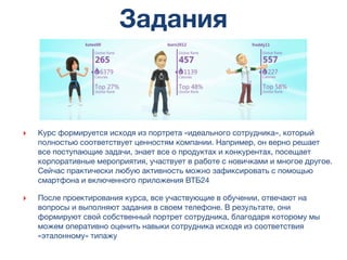 Задания
‣ Курс формируется исходя из портрета «идеального сотрудника», который
полностью соответствует ценностям компании. Например, он верно решает
все поступающие задачи, знает все о продуктах и конкурентах, посещает
корпоративные мероприятия, участвует в работе с новичками и многое другое.
Сейчас практически любую активность можно зафиксировать с помощью
смартфона и включенного приложения ВТБ24
‣ После проектирования курса, все участвующие в обучении, отвечают на
вопросы и выполняют задания в своем телефоне. В результате, они
формируют свой собственный портрет сотрудника, благодаря которому мы
можем оперативно оценить навыки сотрудника исходя из соответствия
«эталонному» типажу
 