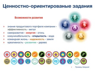 Ценностно-ориентированые задания
‣ знание продуктового портфеля компании -
эффективность - метал
‣ саморазвитие - энергия - огонь
‣ комуникабельность - открытость - вода
‣ командная жизнь - надежность - земля
‣ креативность - развитие - дерево
Возможности развития
‣ Примеры бейджей
 