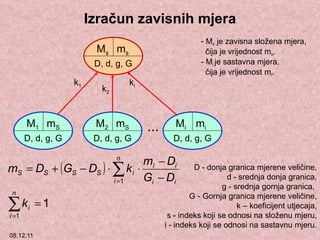 Izračun zavisnih mjera D - donja granica mjerene veličine, d - srednja donja granica, g - srednja gornja granica,  G - Gornja granica mjerene veličine, k – koeficijent utjecaja, s - indeks koji se odnosi na složenu mjeru, i - indeks koji se odnosi na sastavnu mjeru. M s  je zavisna složena mjera, čija je vrijednost m s . - M i  je sastavna mjera, čija je vrijednost m i . M s m s D, d, g, G M 1 m S D, d, g, G M 2 m S D, d, g, G M i m i D, d, g, G ... k 1 k 2 k i 