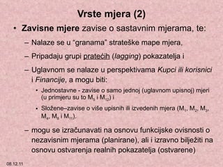 Vrste mjera (2) Zavisne mjere  zavise o sastavnim mjerama, te: Nalaze se u “granama” strateške mape mjera, Pripadaju grupi  pratećih  ( lagging ) pokazatelja i Uglavnom se nalaze u perspektivama  Kupci ili korisnici  i  Financije , a mogu biti: Jednostavne - zavise o samo jednoj (uglavnom upisnoj) mjeri (u primjeru su to M 5  i M 12 ) i Složene–zavise o više upisnih ili izvedenih mjera (M 1 , M 2 , M 3 , M 4 , M 8  i M 11 ). mogu se izračunavati na osnovu funkcijske ovisnosti o nezavisnim mjerama (planirane), ali i izravno bilježiti na osnovu ostvarenja realnih pokazatelja (ostvarene) 