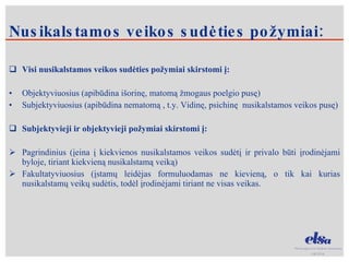 Visi nusikalstamos veikos sudėties požymiai skirstomi į: Objektyviuosius (apibūdina išorinę, matomą žmogaus poelgio pusę) Subjektyviuosius (apibūdina nematomą , t.y. Vidinę, psichinę  nusikalstamos veikos pusę) Subjektyvieji ir objektyvieji požymiai skirstomi į: Pagrindinius (įeina į kiekvienos nusikalstamos veikos sudėtį ir privalo būti įrodinėjami byloje, tiriant kiekvieną nusikalstamą veiką) Fakultatyviuosius (įstamų leidėjas formuluodamas ne kievieną, o tik kai kurias nusikalstamų veikų sudėtis, todėl įrodinėjami tiriant ne visas veikas. Nusikalstamos veikos sudėties požymiai: 