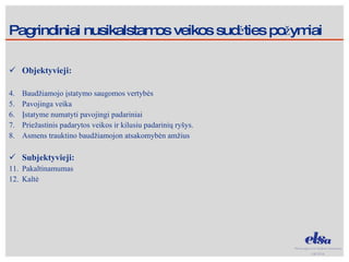 Pagrindiniai nusikalstamos veikos sudėties požymiai Objektyvieji: Baudžiamojo įstatymo saugomos vertybės Pavojinga veika Įstatyme numatyti pavojingi padariniai Priežastinis padarytos veikos ir kilusiu padarinių ryšys. Asmens trauktino baudžiamojon atsakomybėn amžius Subjektyvieji: Pakaltinamumas Kaltė 
