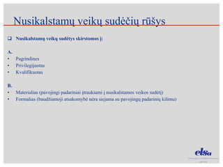 Nusikalstamų veikų sudėtys skirstomos į: A. Pagrindines  Privilegijuotas Kvalifikuotas B.   Materialias (pavojingi padariniai įtraukiami į nusikalstamos veikos sudėtį) Formalias (baudžiamoji atsakomybė nėra siejama su pavojingų padarinių kilimu) Nusikalstamų veikų sudėčių rūšys 