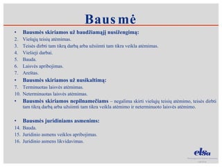 Bausmės skiriamos už baudžiamąjį nusižengimą: Viešųjų teisių atėmimas. Teisės dirbti tam tikrą darbą arba užsiimti tam tikra veikla atėmimas. Viešieji darbai. Bauda. Laisvės apribojimas. Areštas. Bausmės skiriamos už nusikaltimą: 7.  Terminuotas laisvės atėmimas. Neterminuotas laisvės atėmimas.  Bausmės skiriamos nepilnamečiams   – negalima skirti viešųjų teisių atėmimo, teisės dirbti tam tikrą darbą arba užsiimti tam tikra veikla atėmimo ir neterminuoto laisvės atėmimo. Bausmės juridiniams asmenims: Bauda.  Juridinio asmens veiklos apribojimas.  Juridinio asmens likvidavimas.  Bausmė 