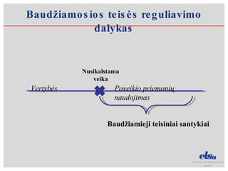 Baudžiamosios teisės reguliavimo dalykas Baudžiamieji teisiniai santykiai Nusikalstama veika Poveikio priemonių naudojimas Vertybės 