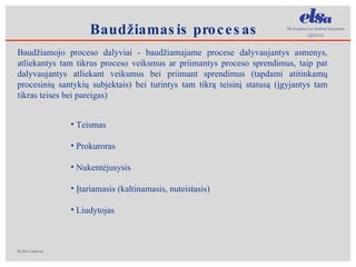 B audžiamasis procesas Baudžiamojo proceso dalyviai - baudžiamajame procese dalyvaujantys asmenys, atliekantys tam tikrus proceso veiksmus ar priimantys proceso sprendimus, taip pat dalyvaujantys atliekant veiksmus bei priimant sprendimus (tapdami atitinkamų procesinių santykių subjektais) bei turintys tam tikrą teisinį statusą (įgyjantys tam tikras teises bei pareigas) Teismas Prokuroras Nukentėjusysis Įtariamasis (kaltinamasis, nuteistasis) Liudytojas 