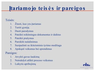 Įtariamojo teisės ir pareigos Teisės: Žinoti, kuo yra įtariamas Turėti gynėją Duoti parodymus Pateikti reikšmingus dokumentus ir daiktus Pateikti prašymus Pareikšti nušalinimus Susipažinti su ikiteisminio tyrimo medžiaga Apskųsti veiksmus bei sprendimus Pareigos: Atvykti gavus šaukimą Netrukdyti atlikti proceso veiksmus Laikytis apribojimų 