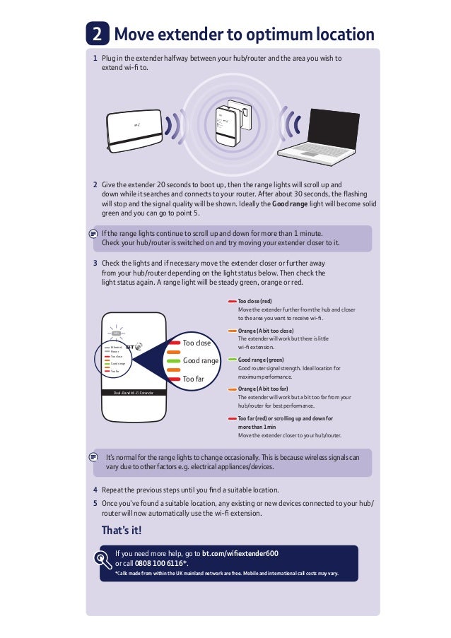 Bt 600 Wifi Range Extender