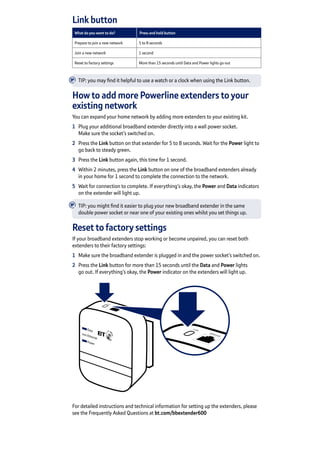 Link button
What do you want to do? Press and hold button
Prepare to join a new network 5 to 8 seconds 
Join a new network 1 second
Reset to factory settings More than 15 seconds until Data and Power lights go out
TIP: you may find it helpful to use a watch or a clock when using the Link button.
How to add more Powerline extenders to your
existing network
You can expand your home network by adding more extenders to your existing kit.
1	 Plug your additional broadband extender directly into a wall power socket.
Make sure the socket’s switched on.
2	 Press the Link button on that extender for 5 to 8 seconds. Wait for the Power light to
go back to steady green.
3	 Press the Link button again, this time for 1 second.
4	 Within 2 minutes, press the Link button on one of the broadband extenders already
in your home for 1 second to complete the connection to the network.
5	 Wait for connection to complete. If everything’s okay, the Power and Data indicators
on the extender will light up.
TIP: you might find it easier to plug your new broadband extender in the same
double power socket or near one of your existing ones whilst you set things up.
Reset to factory settings
If your broadband extenders stop working or become unpaired, you can reset both
extenders to their factory settings:
1	 Make sure the broadband extender is plugged in and the power socket’s switched on.
2	 Press the Link button for more than 15 seconds until the Data and Power lights
go out. If everything’s okay, the Power indicator on the extenders will light up.
For detailed instructions and technical information for setting up the extenders, please
see the Frequently Asked Questions at bt.com/bbextender600


 