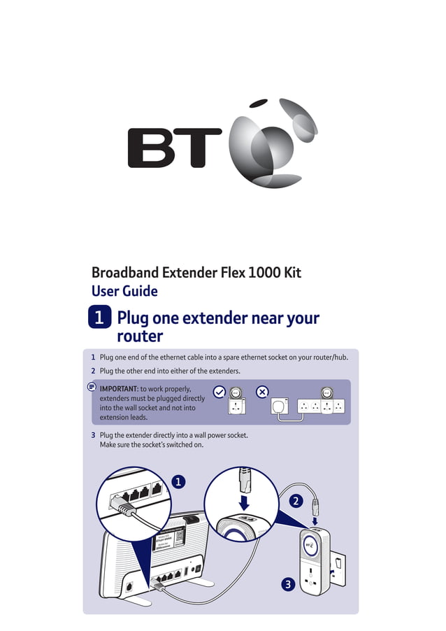 BT Broadband Extender Flex 1000 Kit User Guide PDF