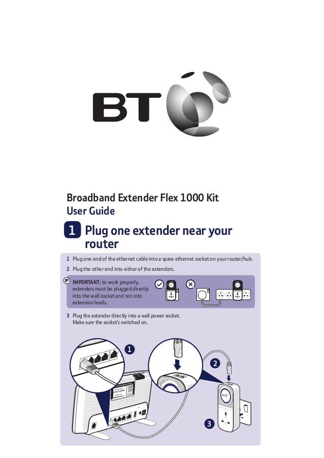 BT Broadband Extender Flex 1000 Kit User Guide