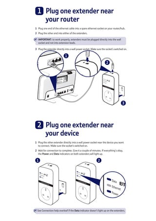 1	Plug one extender near
your router
1	 Plug one end of the ethernet cable into a spare ethernet socket on your router/hub.
2	 Plug the other end into either of the extenders.
IMPORTANT: to work properly, extenders must be plugged directly into the wall
socket and not into extension leads.
3	 Plug the extender directly into a wall power socket. Make sure the socket’s switched on.
3
2
1
	2	Plug one extender near
your device
1	 Plug the other extender directly into a wall power socket near the device you want
to connect. Make sure the socket’s switched on.
2	 Wait for connection to complete. Give it a couple of minutes. If everything’s okay,
the Power and Data indicators on both extenders will light up.
See Connection help overleaf if the Data indicator doesn’t light up on the extenders.
1 2
È
 