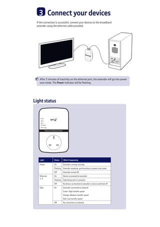 Kit Extensor De Rango TP-LINK TL-WPA4220KIT AV600 Powerline Ethernet 500Mbps