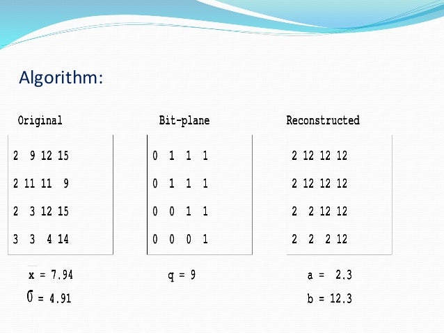 Block Truncation Coding block-truncation-coding