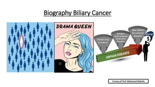 Biography Biliary Cancer
Curtesy of Prof. Mohamed Abdulla
 