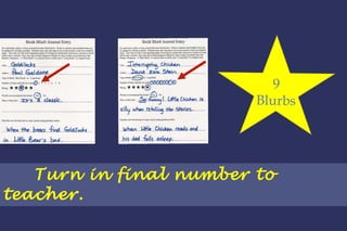 Turn in final number to teacher. 9 Blurbs 