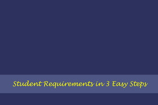 Student Requirements in 3 Easy Steps 